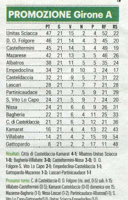200210_Calcio002.jpg