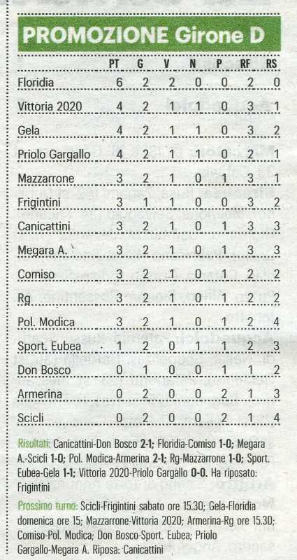 200928_calcio006.jpg