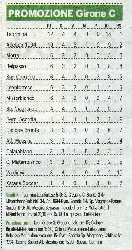 201012_calcio008.jpg