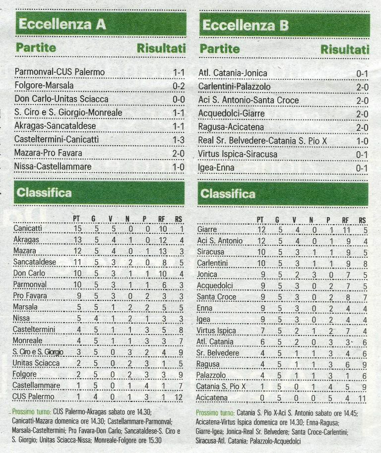 201019_calcio001_tm.jpg
