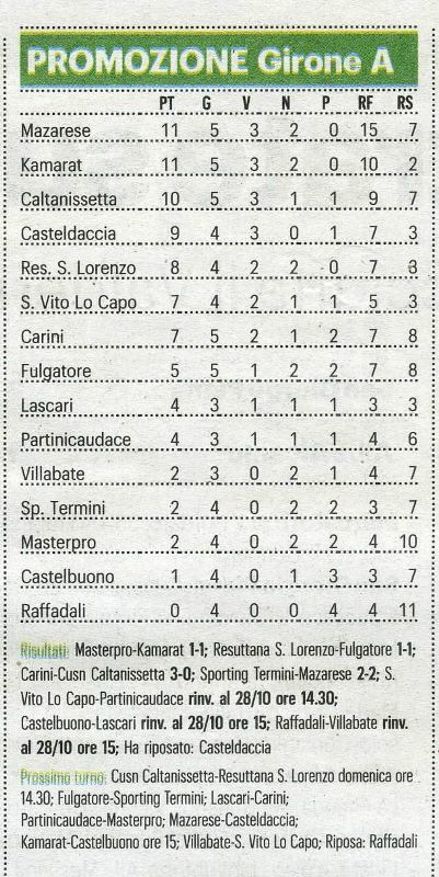 201019_calcio005_tm.jpg
