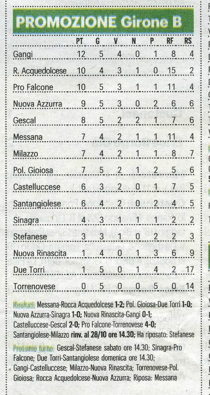 201019_calcio006_tm.jpg