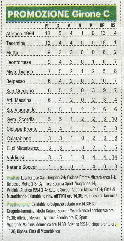 201019_calcio007_tm.jpg