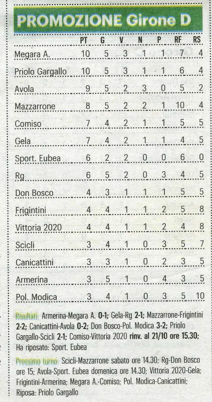 201019_calcio008_tm.jpg