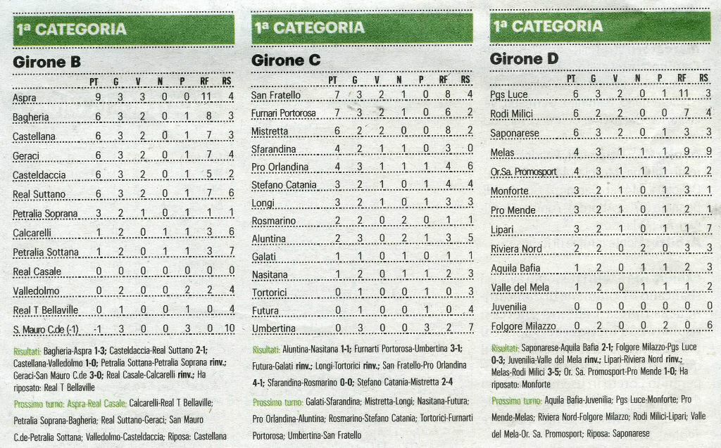 201019_calcio013_tm.jpg