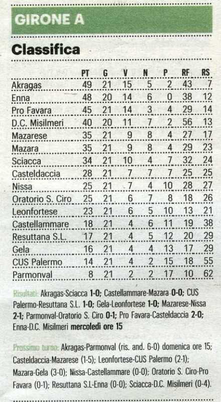 230213_Sport001.jpg