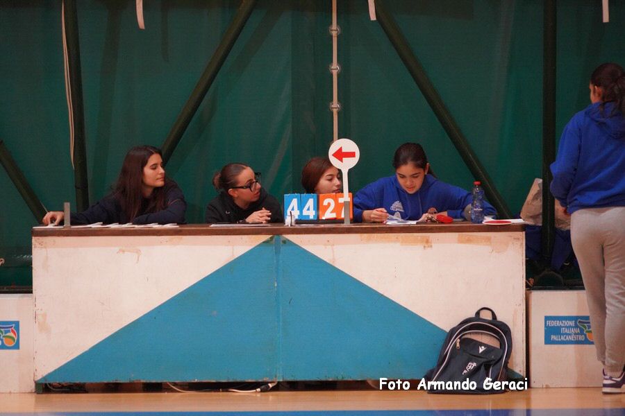 241123_Zannella_Trapani_U13F_097.JPG