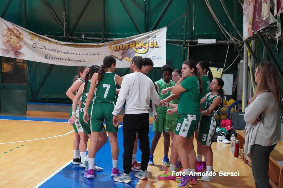 241128_Zannella_StwllaPA_U15F_025.JPG