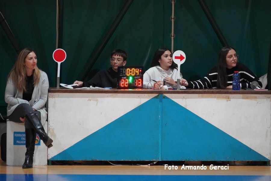241128_Zannella_StwllaPA_U15F_072.JPG