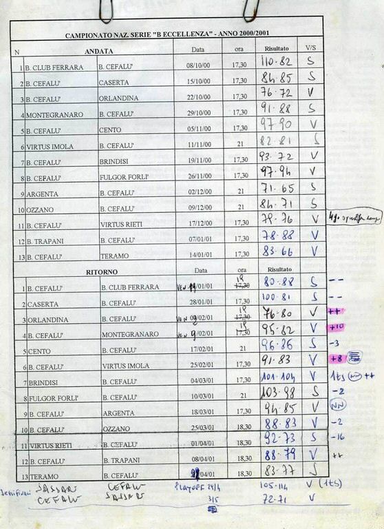 20001007008_tn.jpg