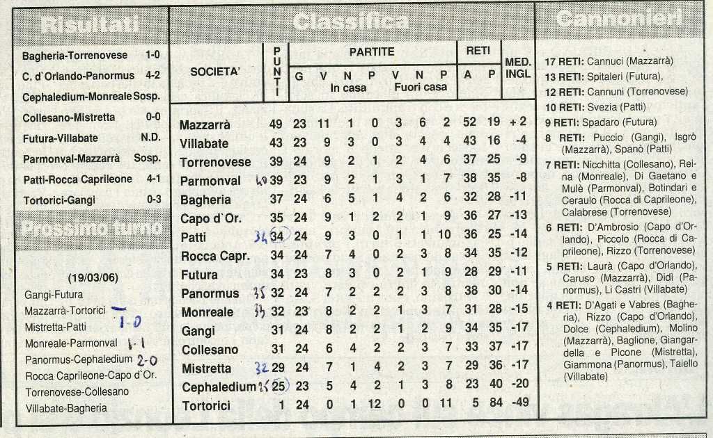20060313123.jpg