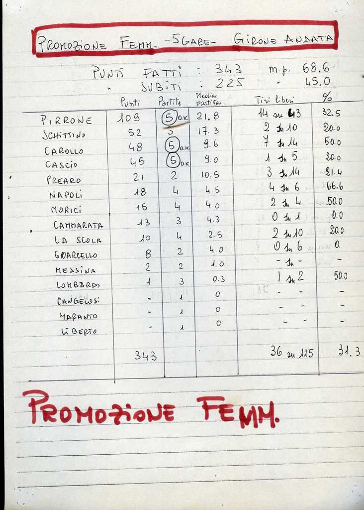 1988x89_Prom_F_005a.jpg