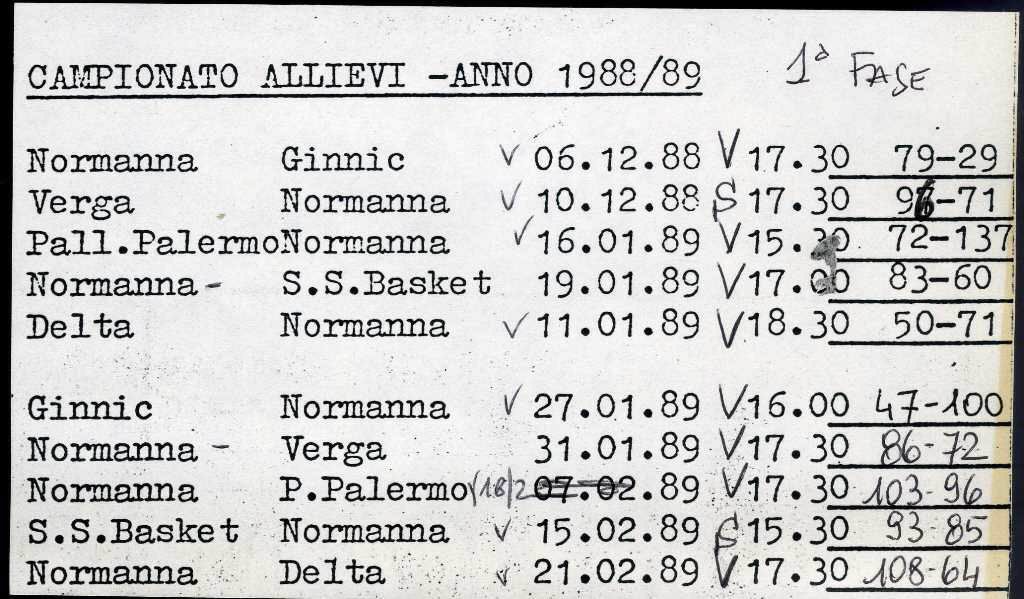 1988x89_Allievi_001_tm.jpg