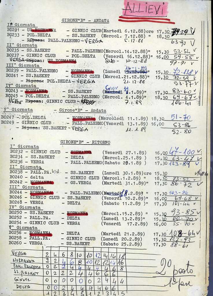 1988x89_Allievi_001a.jpg