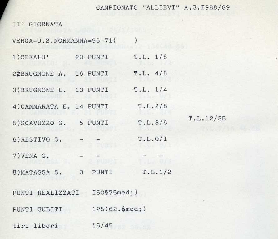 1988x89_Allievi_007.jpg