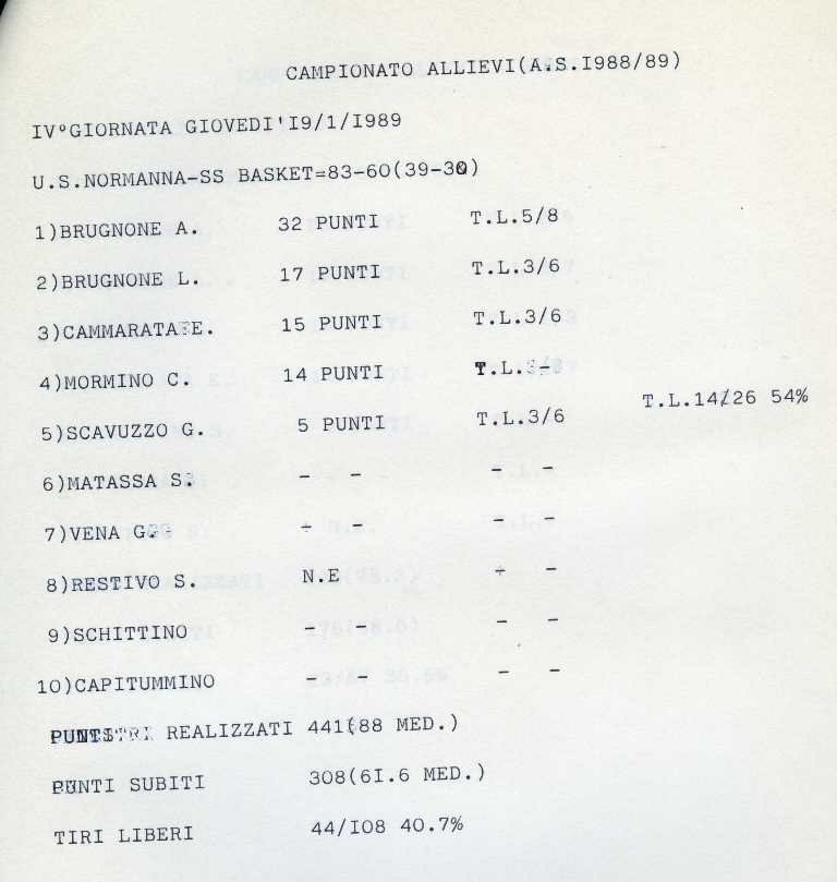 1988x89_Allievi_009.jpg