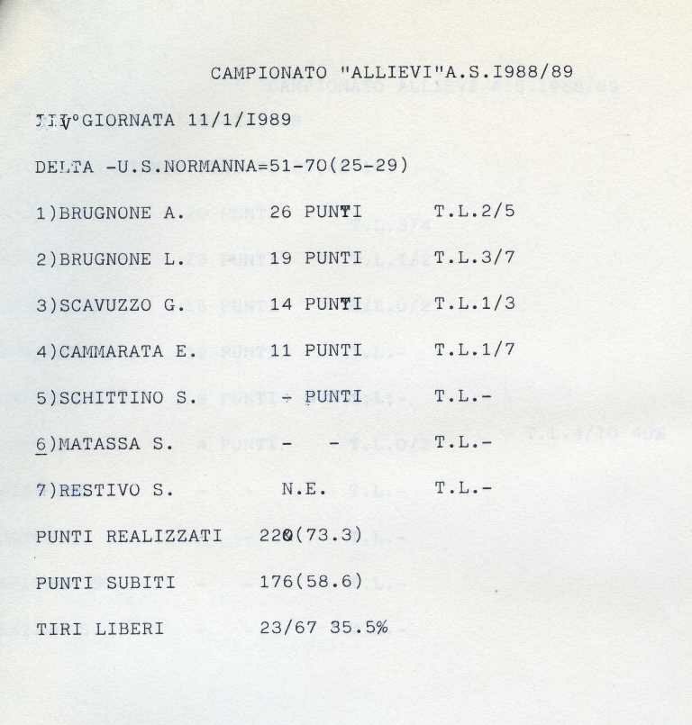 1988x89_Allievi_010.jpg
