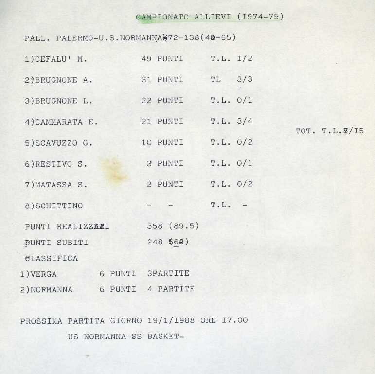 1988x89_Allievi_011.jpg