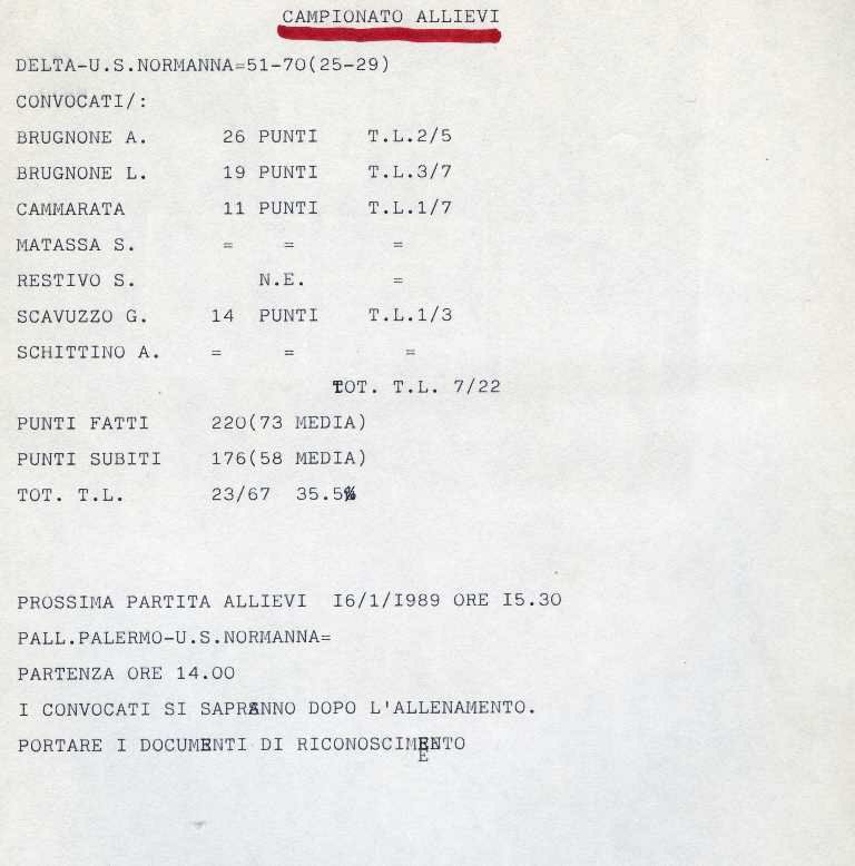 1988x89_Allievi_012.jpg