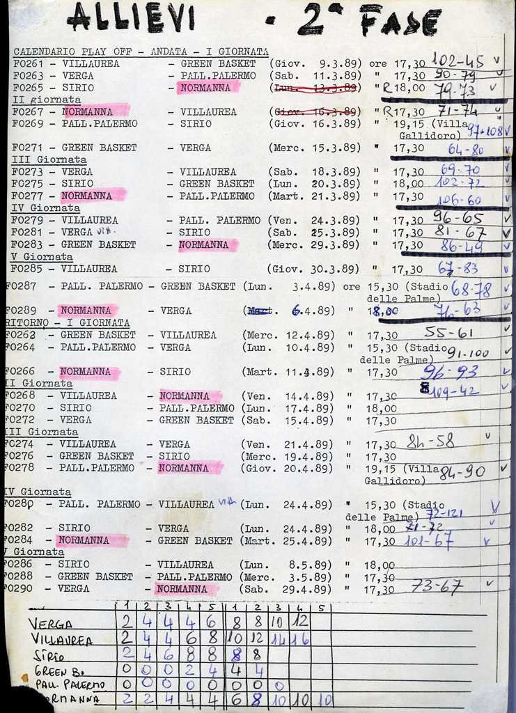 1988x89_Allievi_015.jpg