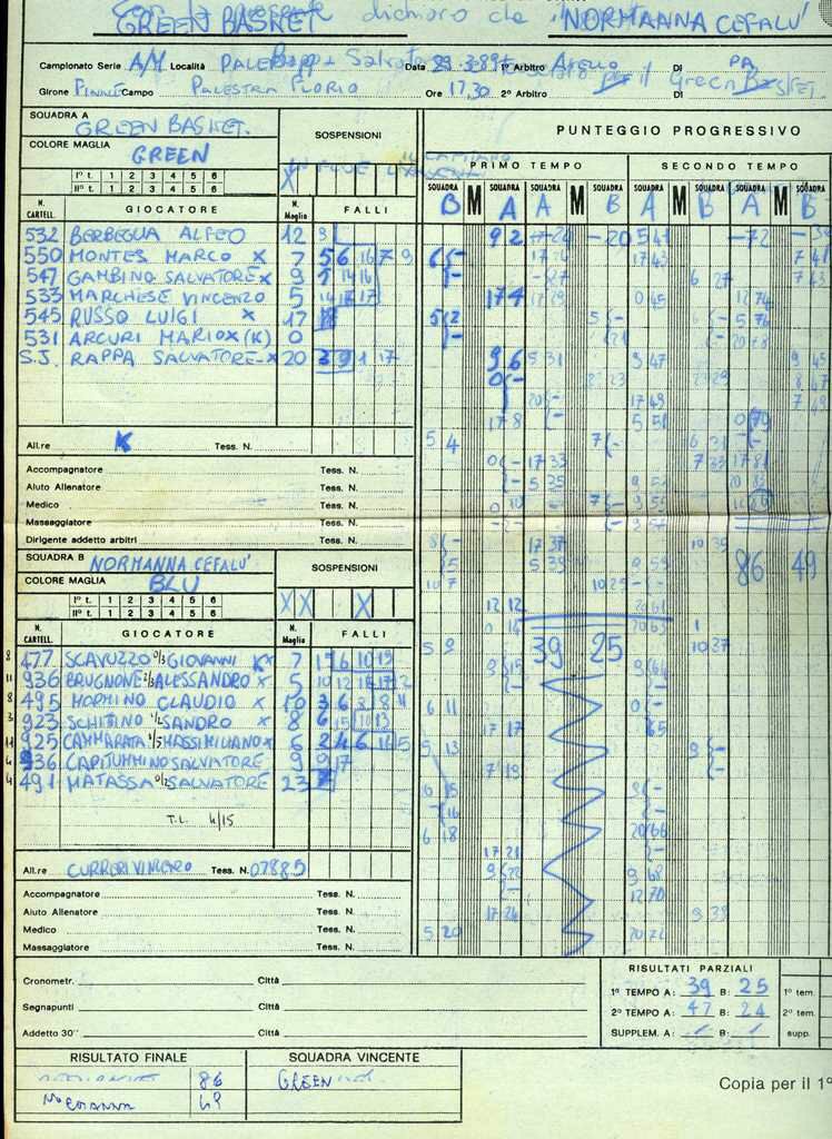 1988x89_Allievi_022_tm.jpg