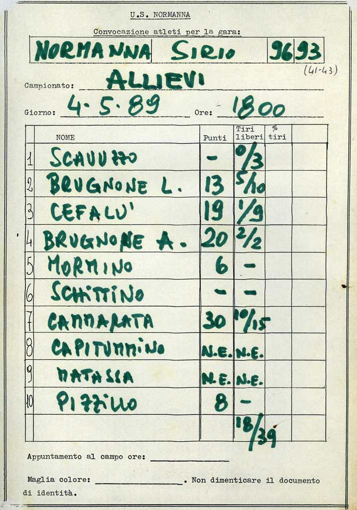 1988x89_Allievi_027a.jpg