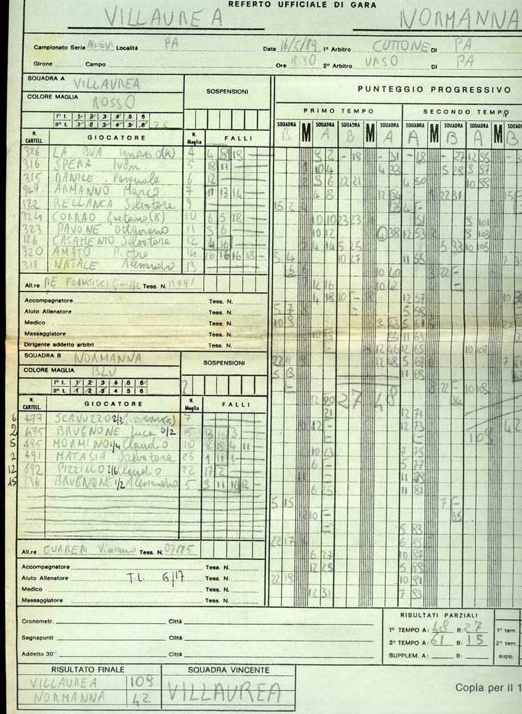 1988x89_Allievi_030_tm.jpg
