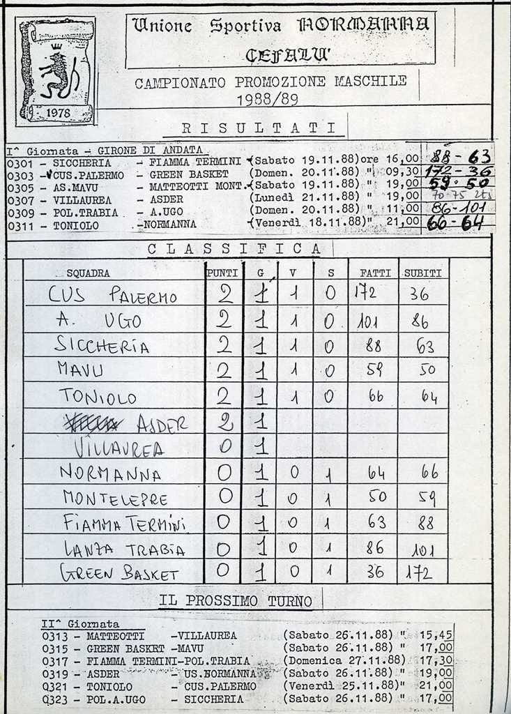 1988x89_Prom_M_001.jpg