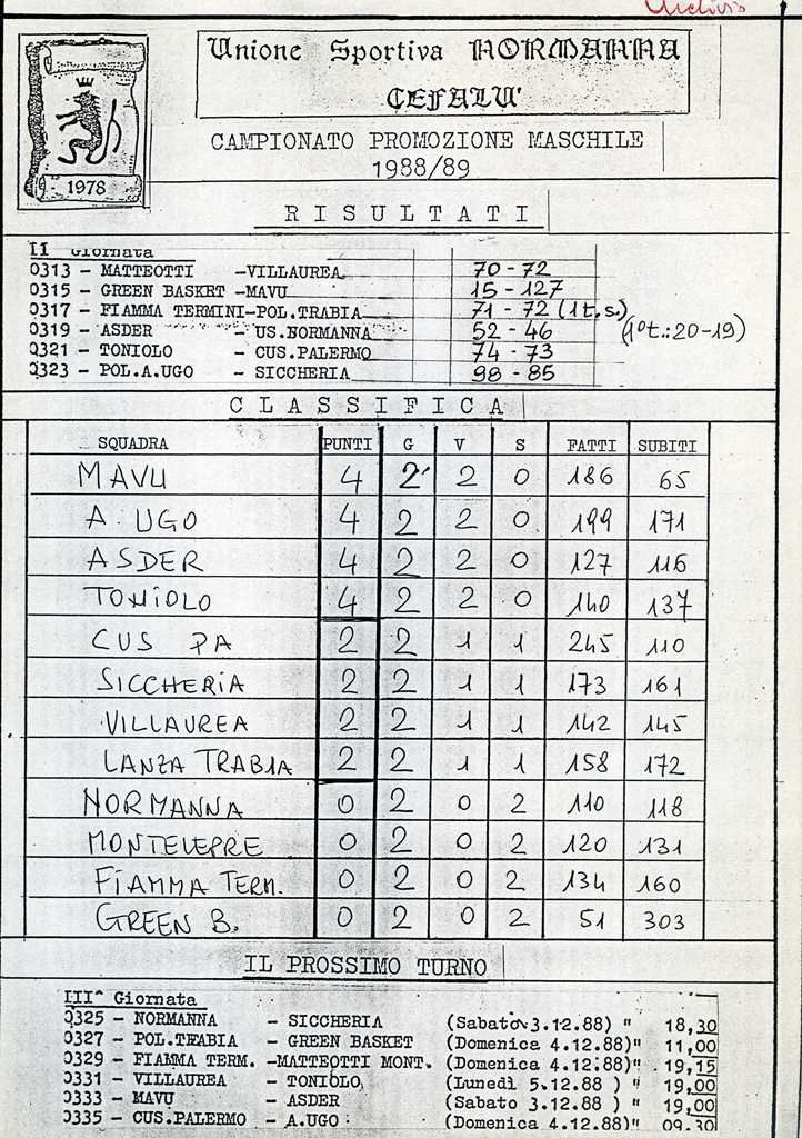 1988x89_Prom_M_002.jpg