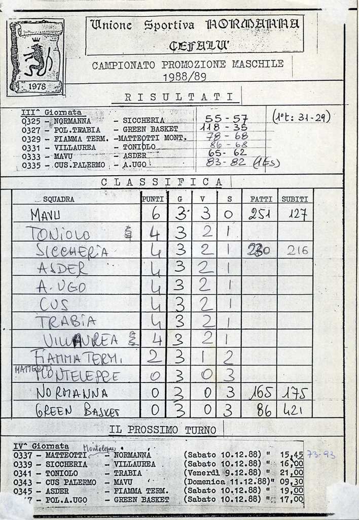 1988x89_Prom_M_003.jpg
