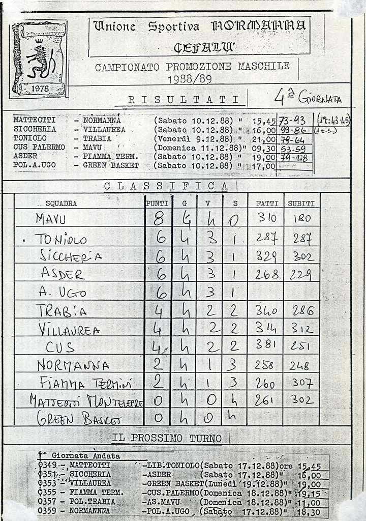 1988x89_Prom_M_004.jpg