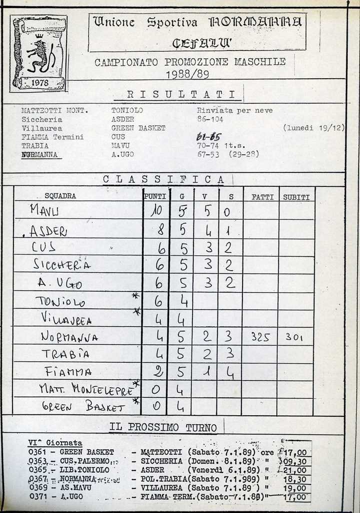 1988x89_Prom_M_005.jpg