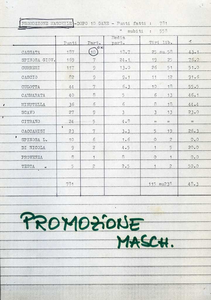 1988x89_Prom_M_010b.jpg