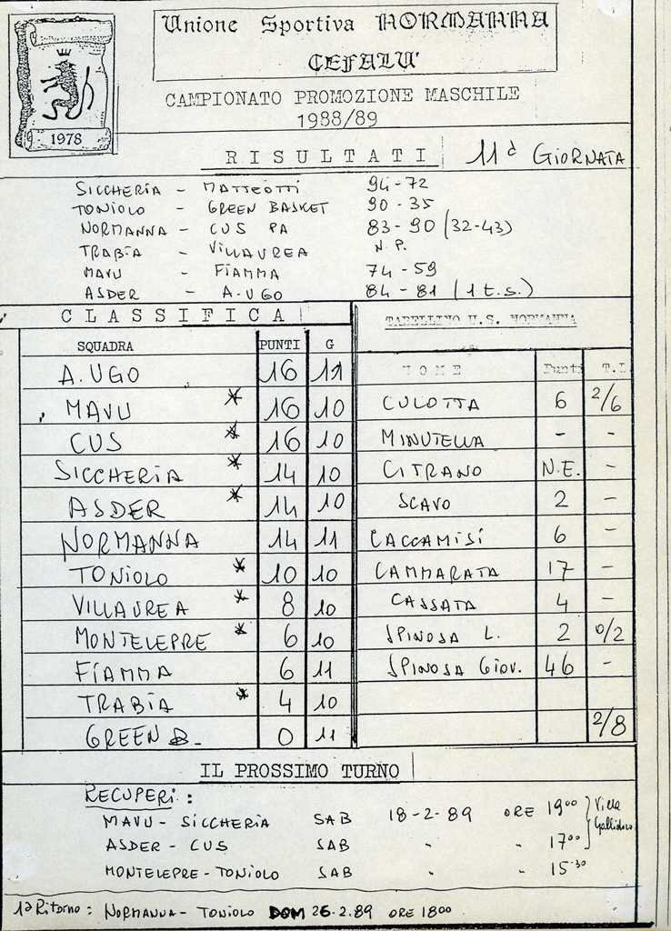 1988x89_Prom_M_011.jpg