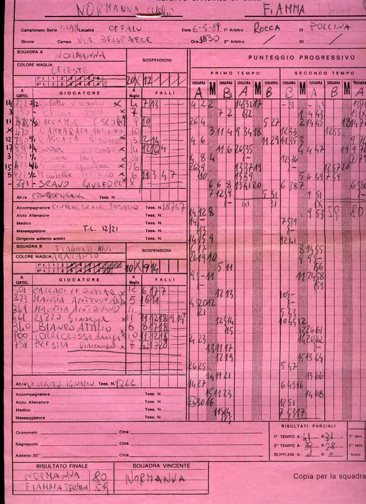 1988x89_Prom_M_020.jpg