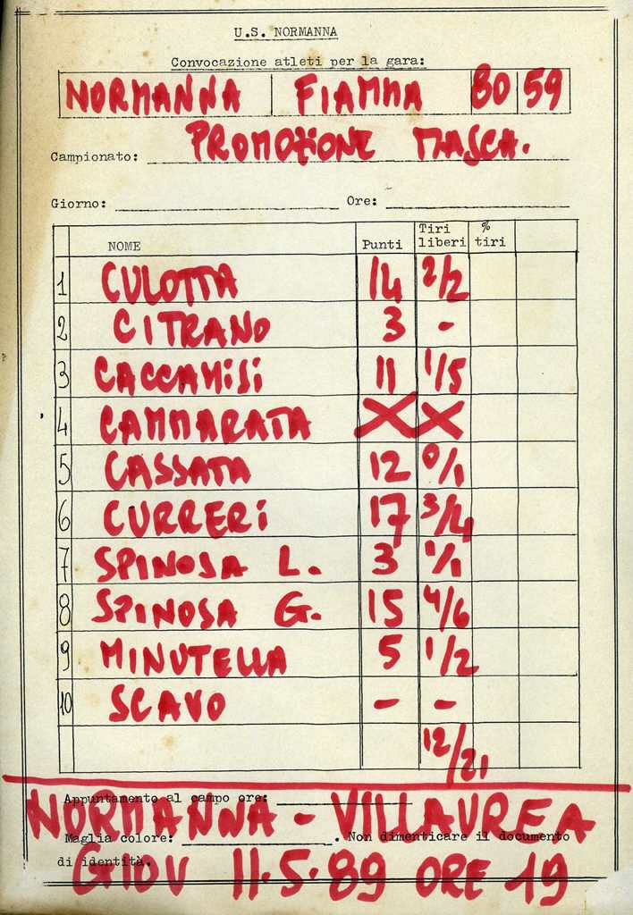 1988x89_Prom_M_021.jpg