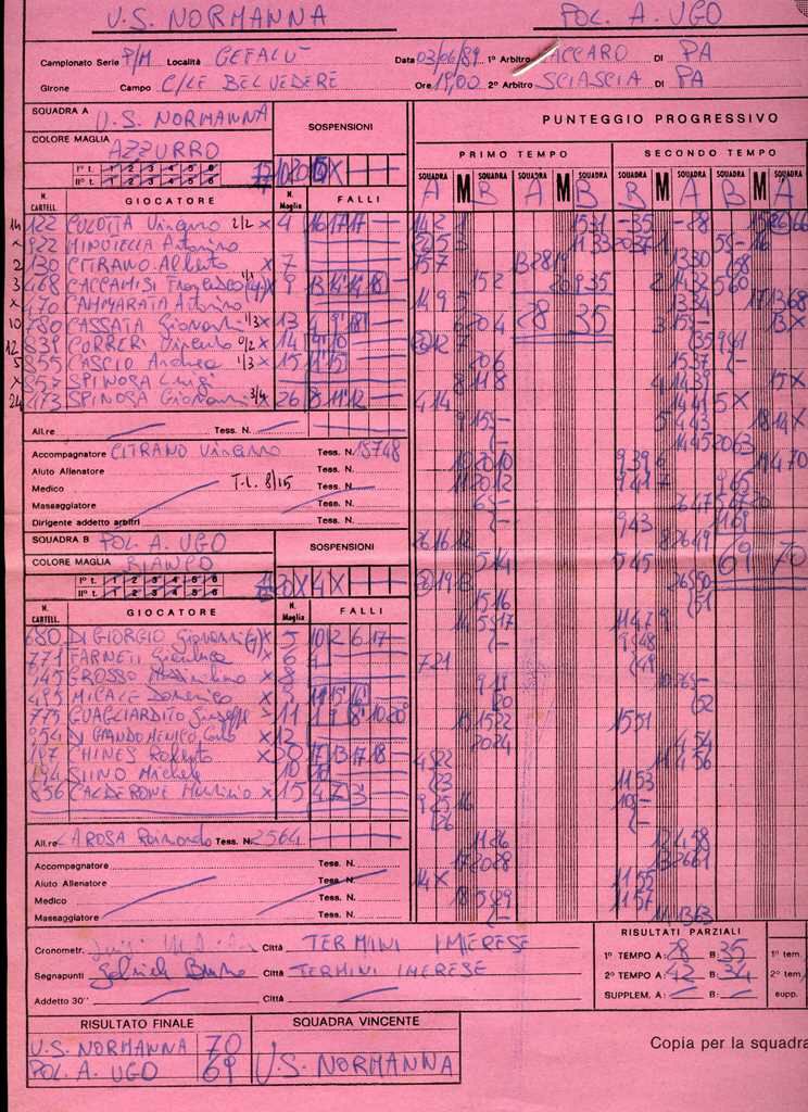 1988x89_Prom_M_025.jpg