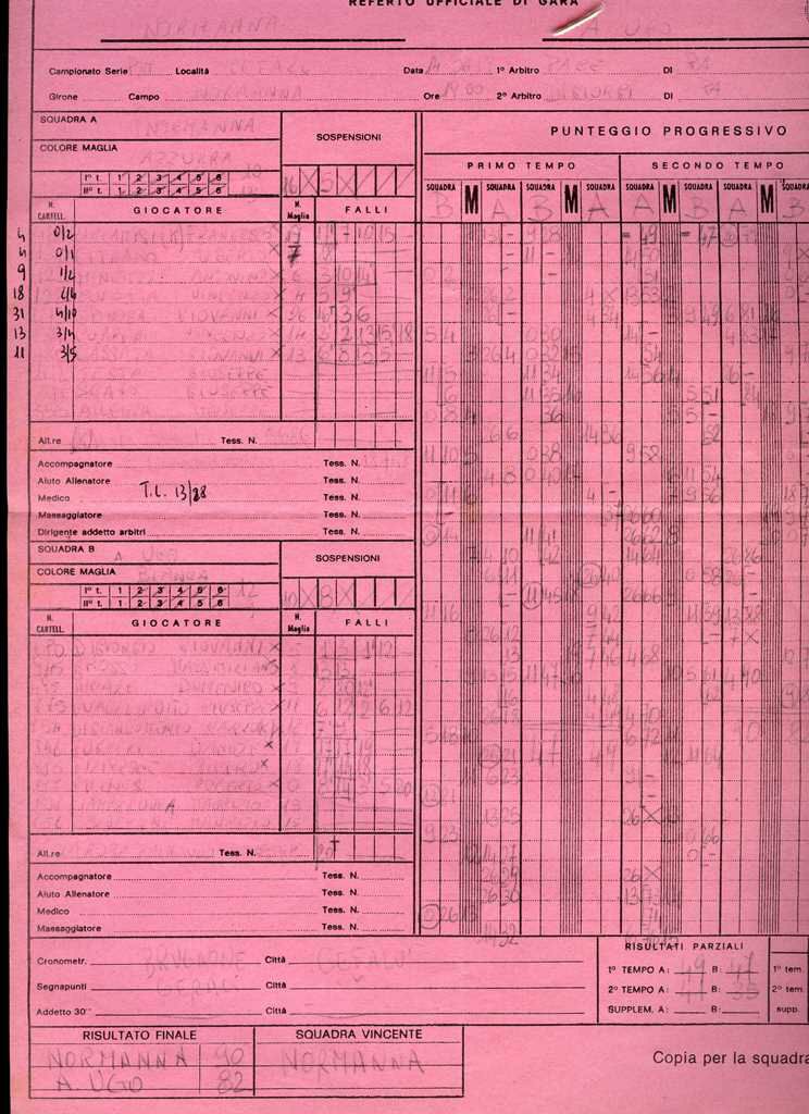 1988x89_Prom_M_027.jpg
