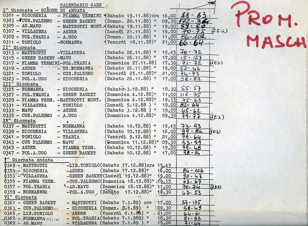 1989x80_Prom_M_032.jpg