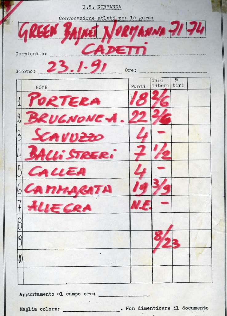 1990x91_Cadetti_003a.jpg