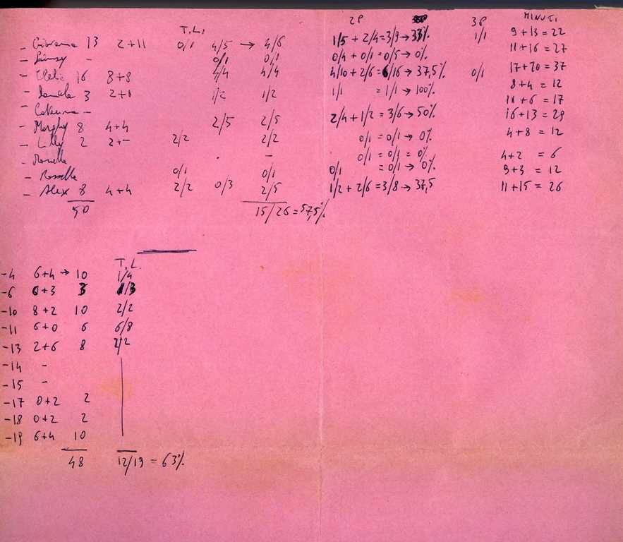 1990x91_Serie_C_Femm_023a.jpg